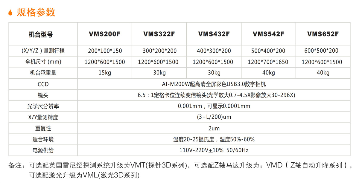 VMS-F影像测量仪 详情.jpg