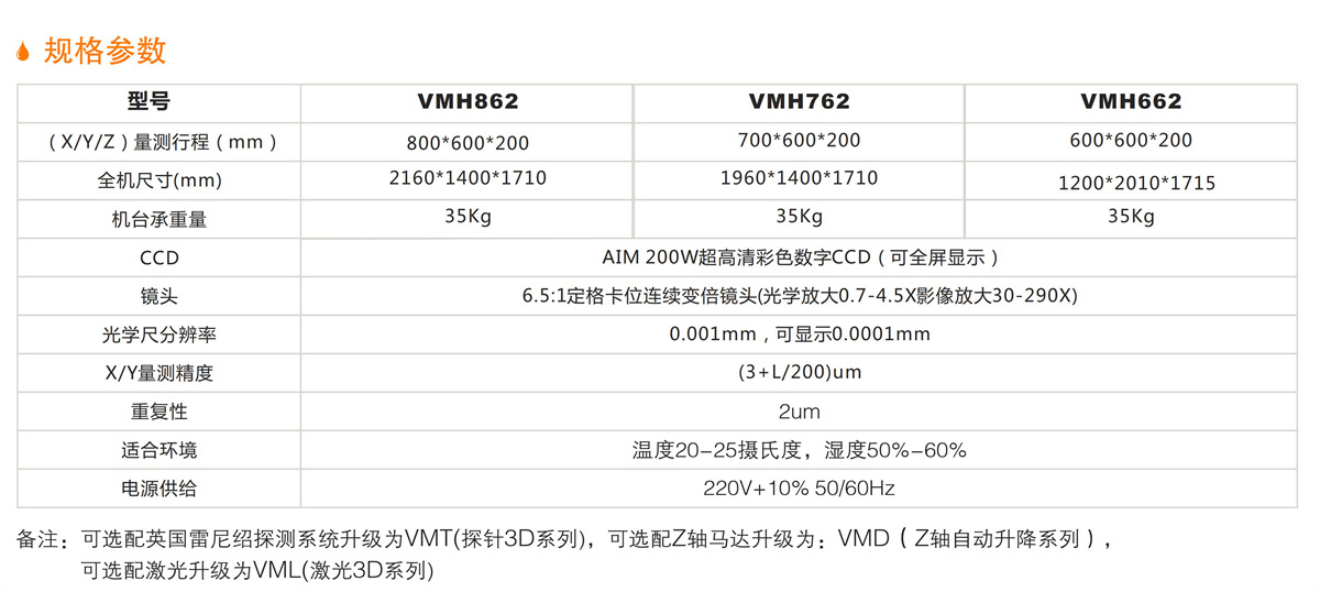 网版专用影像测量仪 详情.jpg