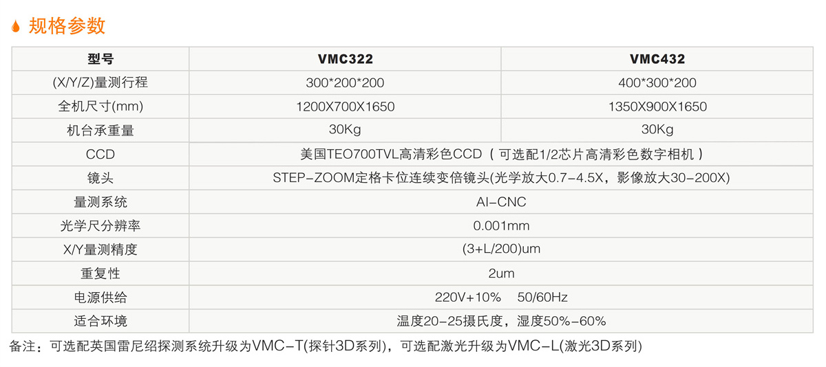 VMC全自动影像测量仪 详情.jpg