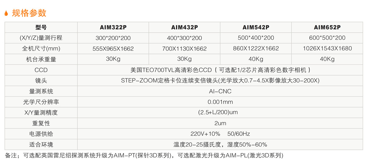 AIM-P高端全自动影像测量仪 详情.jpg