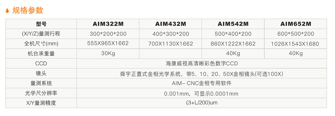 全自动金相显微测量仪 详情.jpg