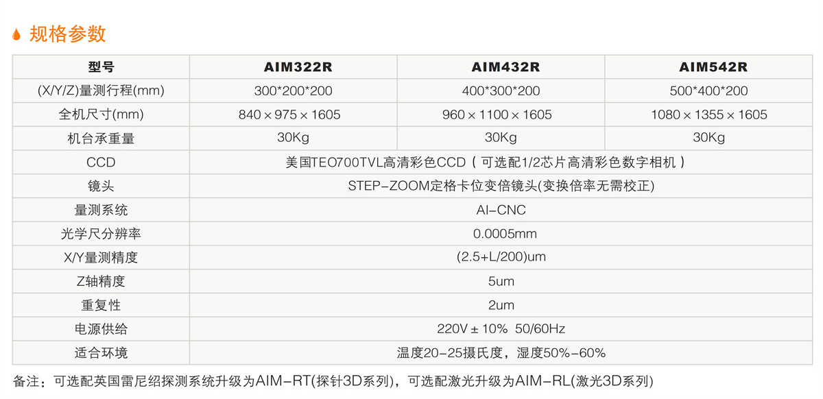 AIM-R龙门式全自动影像测量仪 详情.jpg