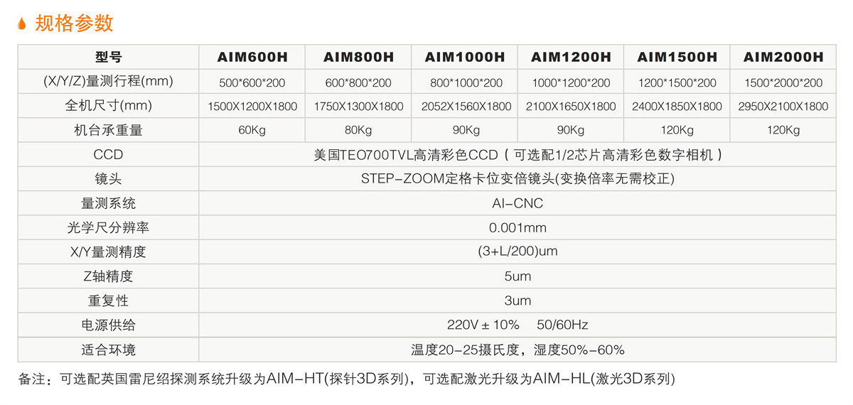 AIM-H大量程全自动影像测量仪 详情.jpg