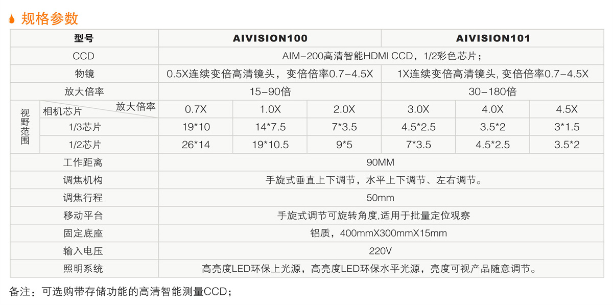 刀具观察仪 详情.jpg